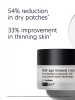 PCA Skin MGF Age Renewal Cream Bio-regenerujący krem nawilżający oparty na technologi MGF 53 g