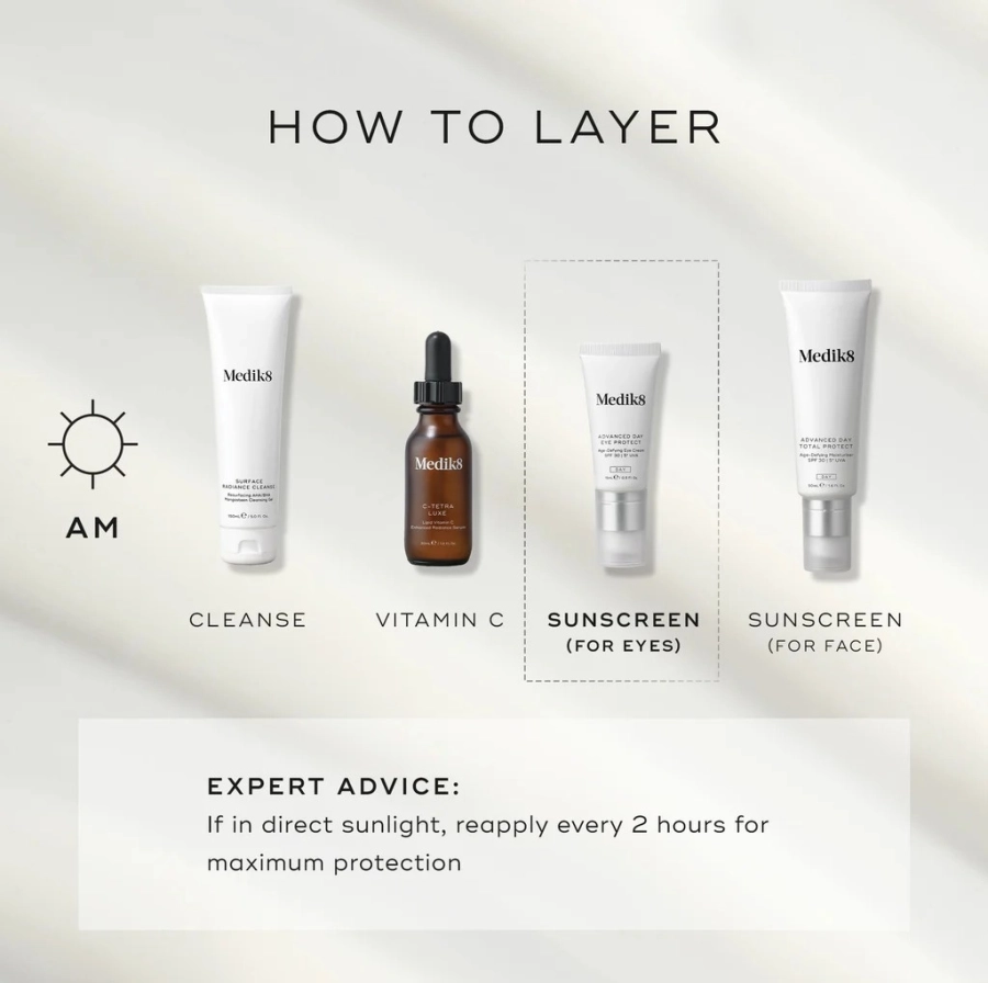 Medik8 Advanced Day Eye Protect Intensywnie nawilżający krem pod oczy z ochroną przeciwsłoneczną SPF 30 | 5* UVA 15 ml
