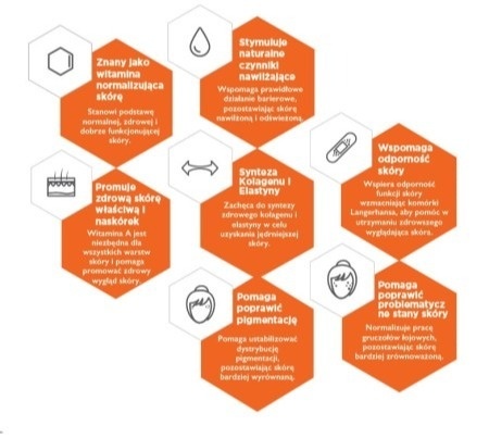 Environ Pre-Cleansing Oil Olejek do demakijażu poprzedzający oczyszczanie 100 ml