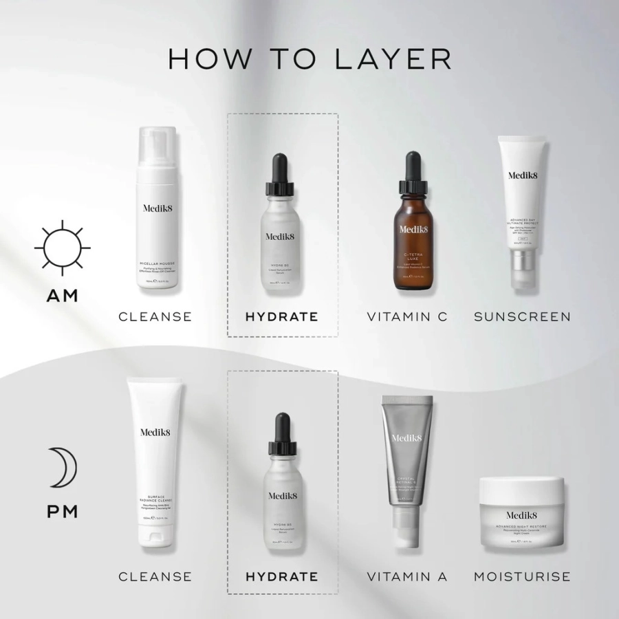 MEDIK8 Hydr8 B5 Serum z kwasem hialuronowym i pantenolem 8 ml
