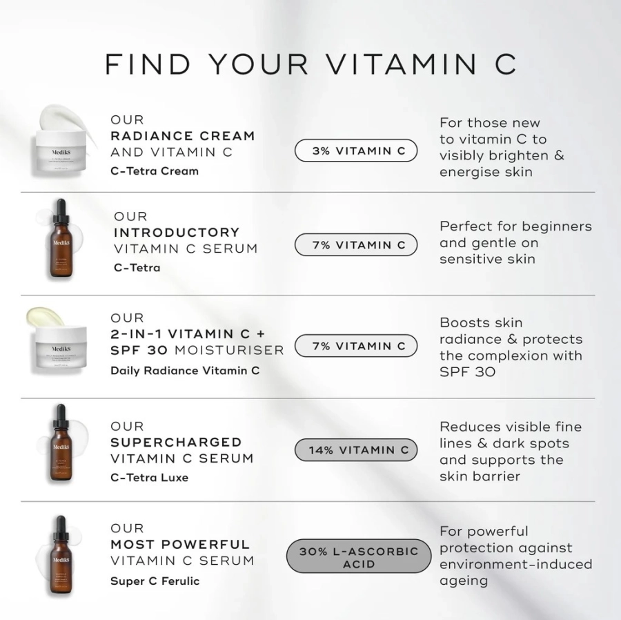 Medik8 Daily Radiance Vitamin C Krem nawilżający z witaminą C i ochroną przeciwsłoneczną SPF 30 50 ml