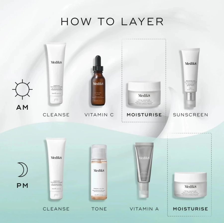 Medik8 Total Moisture Daily Facial Cream Lekki krem nawilżający, wspierający mikrobiom i barierę ochronną skóry 12,5 ml