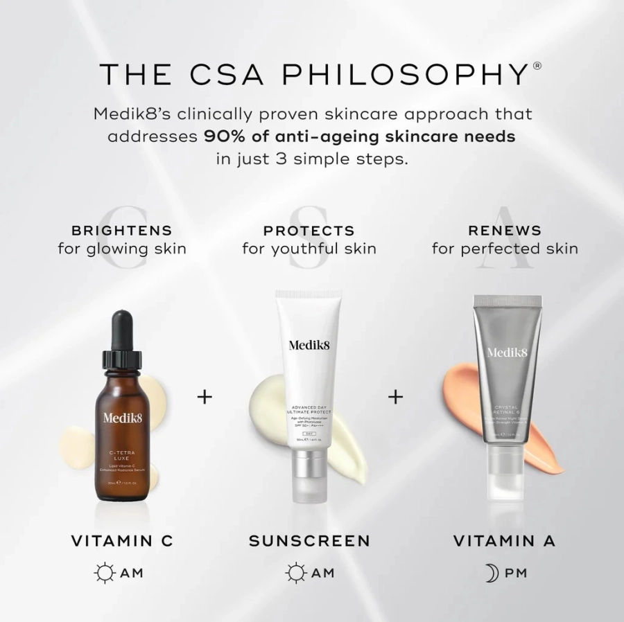 Medik8 Crystal Retinal 6 Stabilne serum na noc o wysokiej mocy z aldehydem retinowym 30 ml