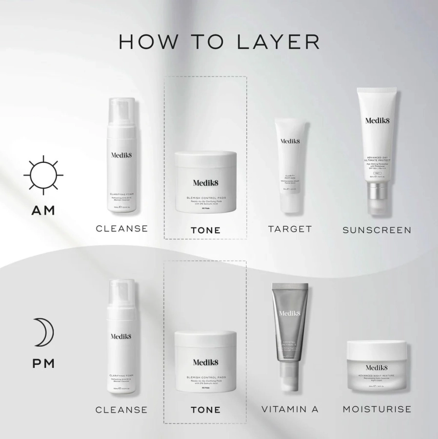 Medik8 Blemish Control Pads Bezalkoholowe płatki złuszczające dla skóry problematycznej 60 szt.