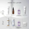 Medik8 Bakuchiol Peptides Serum peptydowe 30 ml