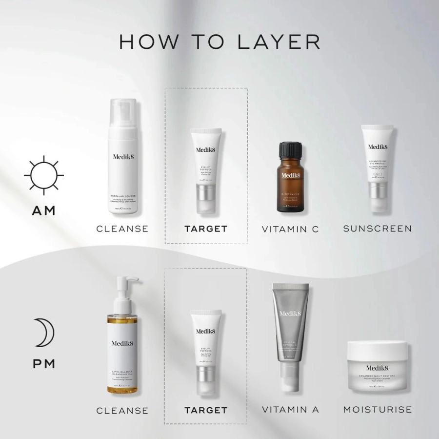 Medik8 Eyelift Peptides Liftingujący krem pod oczy 15 ml